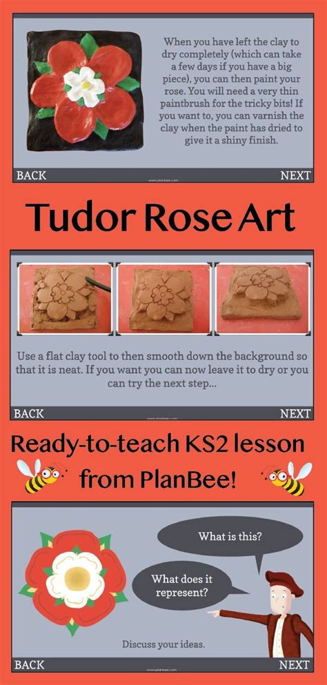 tudor's rose ks2